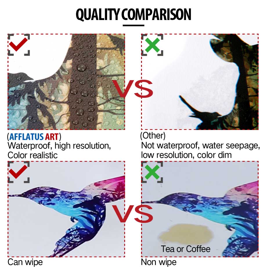 Authenthic Canvas Poster