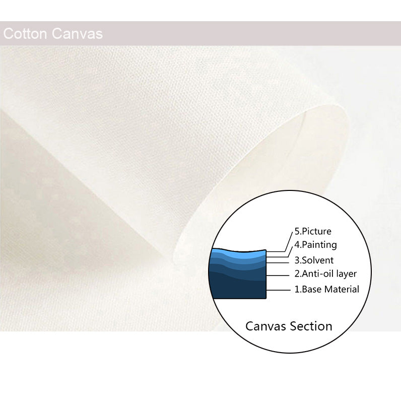 Landscape Nordic Style Canvas Poster
